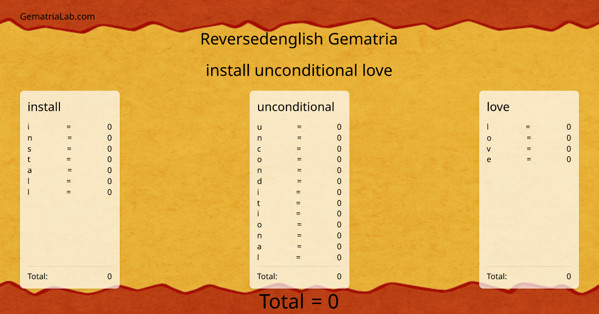 install unconditional love in reversedenglish Gematria